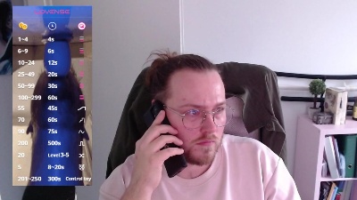 Beachboy_04 live from Germany