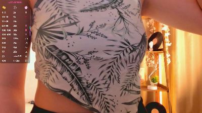 BeataMurrell live from France