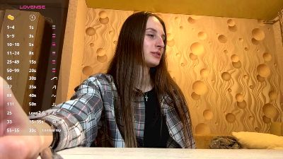 CicelyWoliver live from Poland